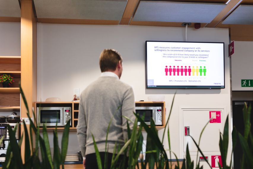 Net Promoter Score on Digital Signage in the office