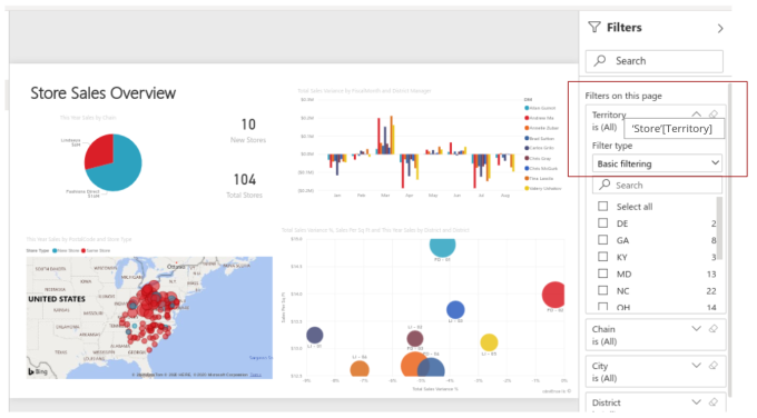 Power BI Dashboard