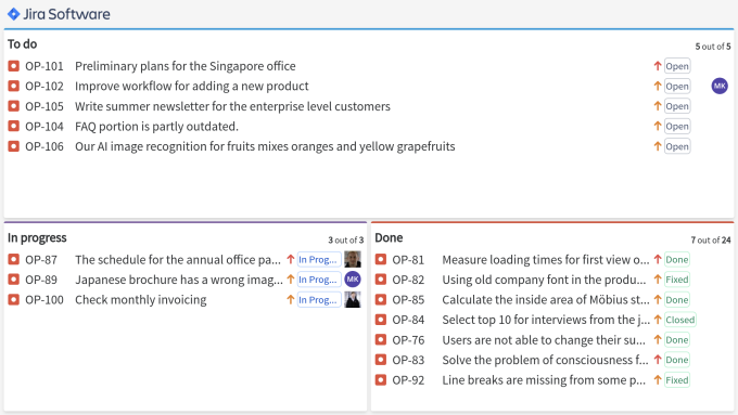 Jira on Digital Signage