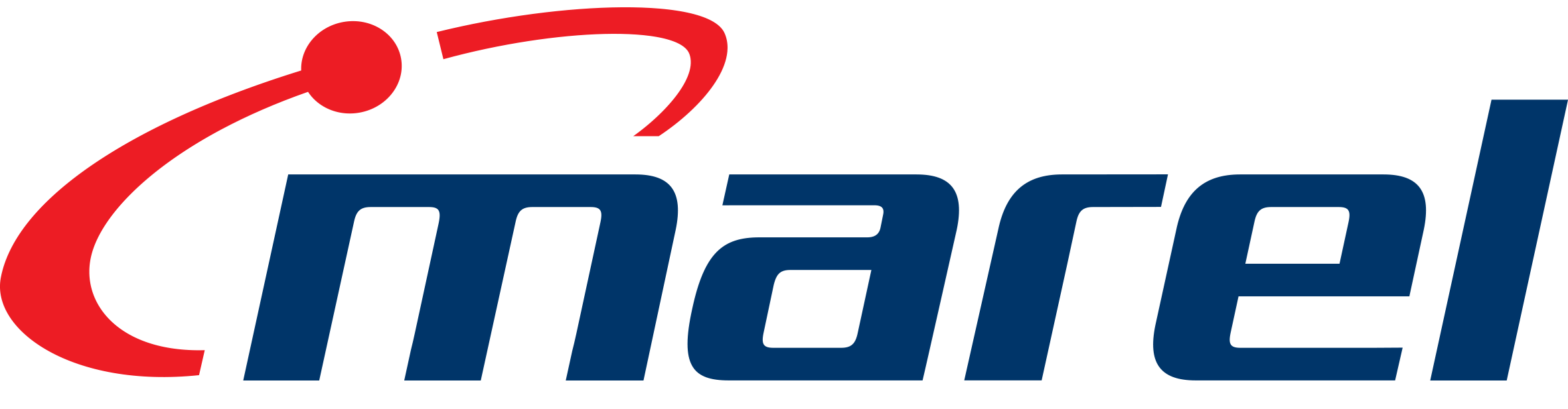 Logo of Marel