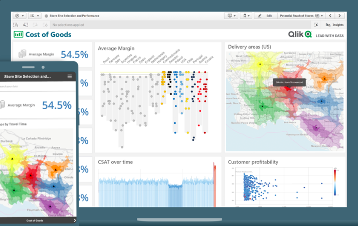 The Power of Data: A Guide to Business Intelligence (BI) Tools for Data ...