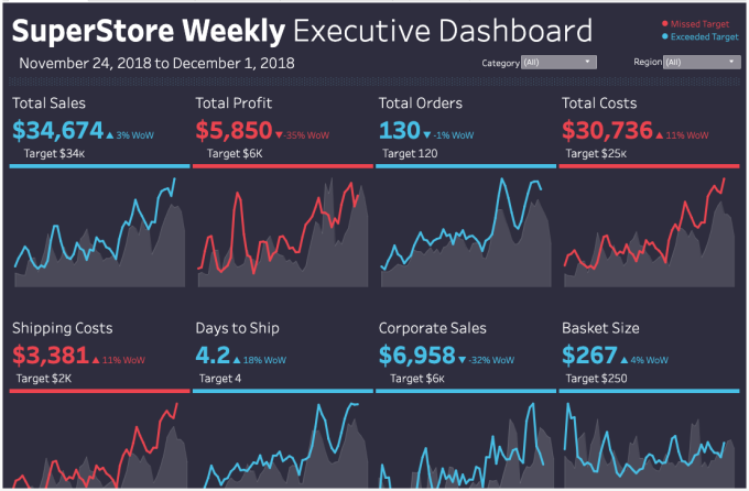 Tableau Public Screenshot