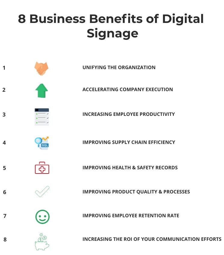 8 Business Benefits of Using Digital Signage in the Workplace - Valotalive