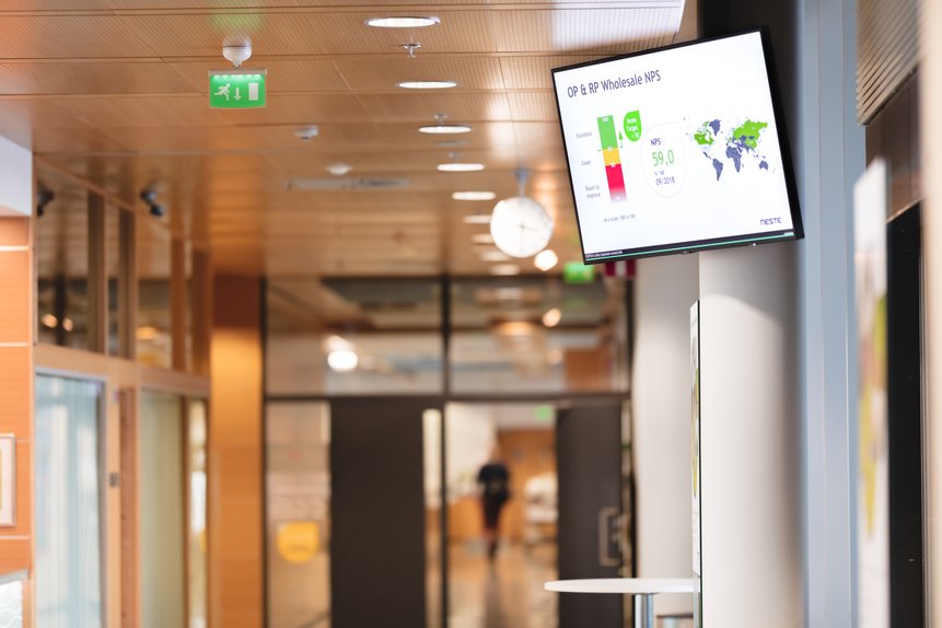 Digital Signage display in lobby